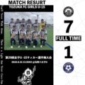 第29回女子U‐15サッカー選手権