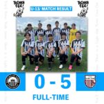 2025年度第21回埼玉県女子U-15リーグサッカー大会